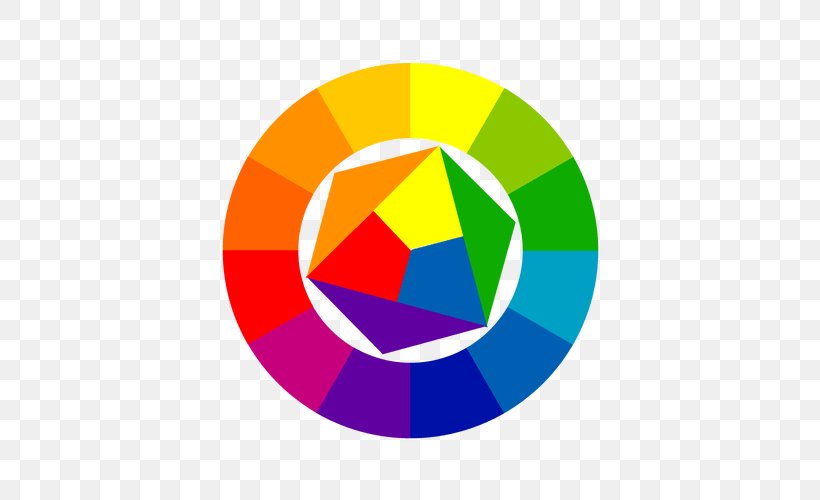 Color Wheel Couleurs Chaudes Et Froides Blue Painting, PNG, 500x500px, Color Wheel, Architecture, Ball, Blue, Color Download Free
