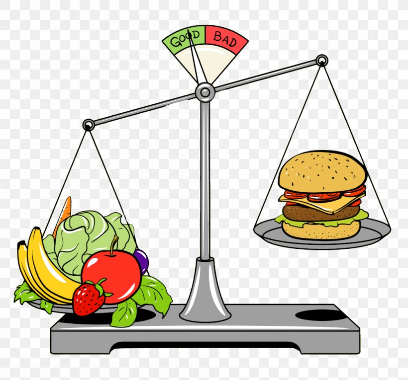 Junk Food Fast Food Healthy Diet Measuring Scales, PNG, 1000x933px, Junk Food, Area, Diet, Dieting, Eating Download Free