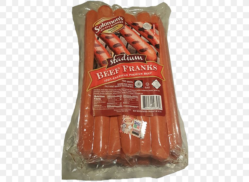 Sausage, PNG, 420x600px, Sausage, Animal Source Foods, Meat Download Free