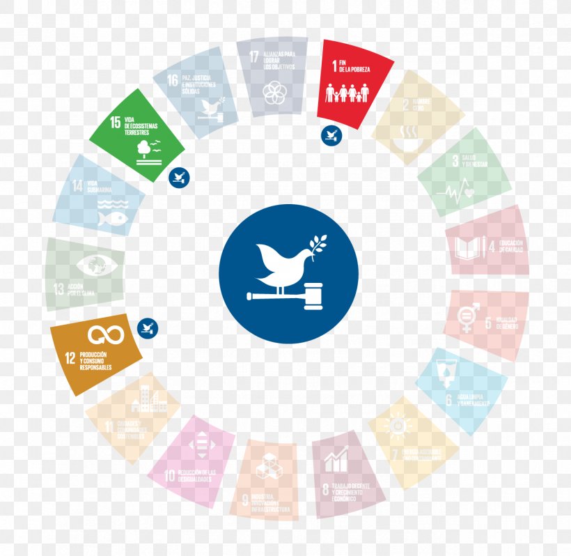Sustainable Development Goals Sustainability Alto Comisionado Para La Agenda 2030 Ethical Consumerism, PNG, 1276x1242px, Sustainable Development Goals, Area, Brand, Communication, Consumption Download Free