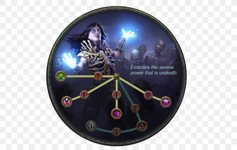 Path Of Exile Grinding Gear Games Necromancy YouTube TV Tropes, PNG, 581x520px, Path Of Exile, Clock, Game, Grinding Gear Games, Home Accessories Download Free
