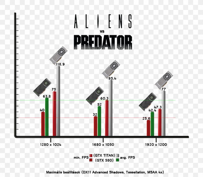 Technology Line Alien, PNG, 914x800px, Technology, Alien, Alien Vs Predator, Area, Diagram Download Free