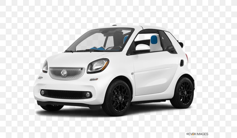 2017 Smart Fortwo Car 2018 Smart Fortwo Electric Drive, PNG, 640x480px, 2016 Smart Fortwo, 2017 Smart Fortwo, 2018 Smart Fortwo Electric Drive, Automotive Design, Automotive Exterior Download Free