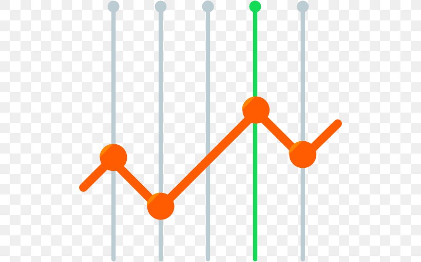 Line Chart, PNG, 512x512px, Chart, Area, Data, Energy, Finance Download Free