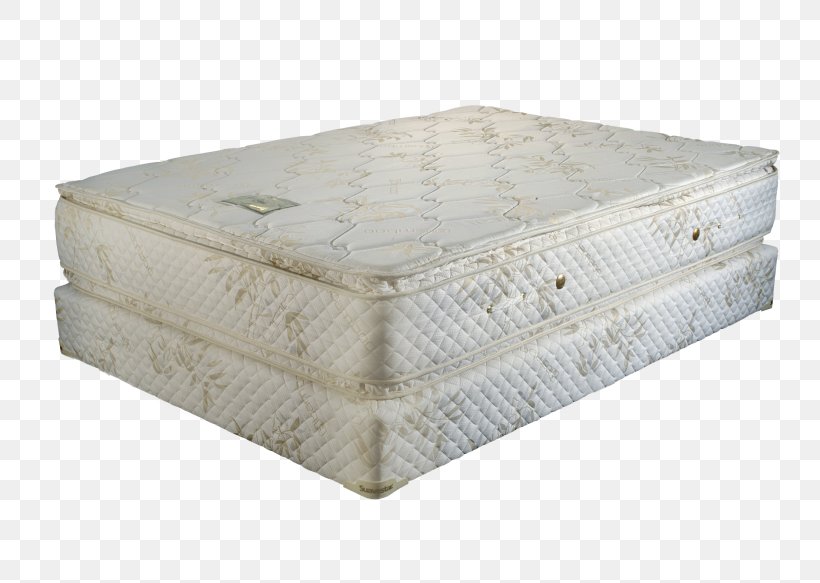 Mattress Bed Base Bed Frame Pillow Box-spring, PNG, 794x583px, Mattress, Bed, Bed Base, Bed Frame, Bed Sheets Download Free