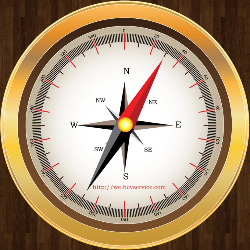 North Compass Cardinal Direction Arah, PNG, 1024x1024px, North, Arah, Cardinal Direction, Clock, Compass Download Free