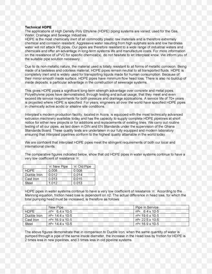 Document Line Angle, PNG, 1700x2200px, Document, Area, Paper, Text Download Free
