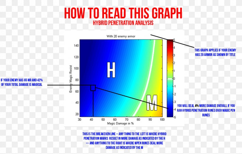 Line Angle, PNG, 1131x721px, Microsoft Azure, Area, Diagram, Light, Text Download Free