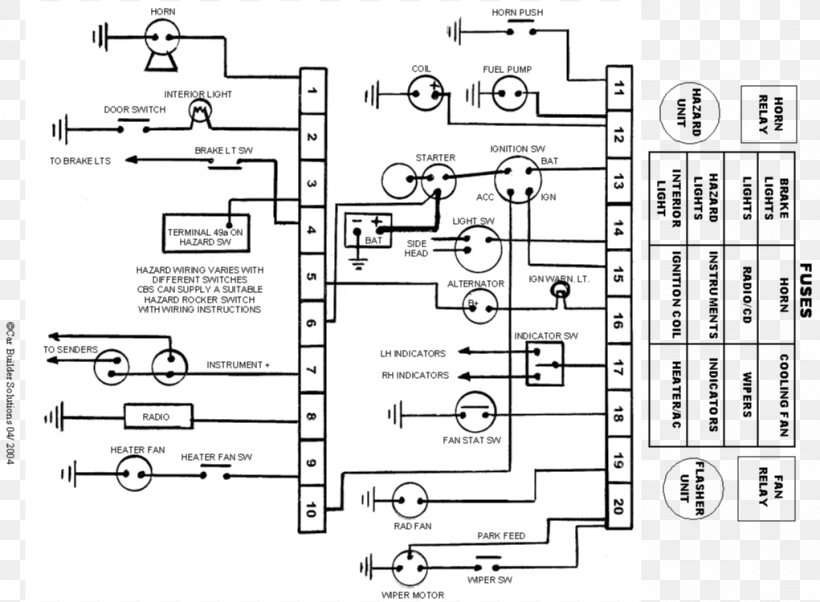Wiring Diagram Circuit Diagram Electrical Wires & Cable Cable Harness, PNG, 1021x750px, Wiring Diagram, Area, Artwork, Auto Part, Black And White Download Free