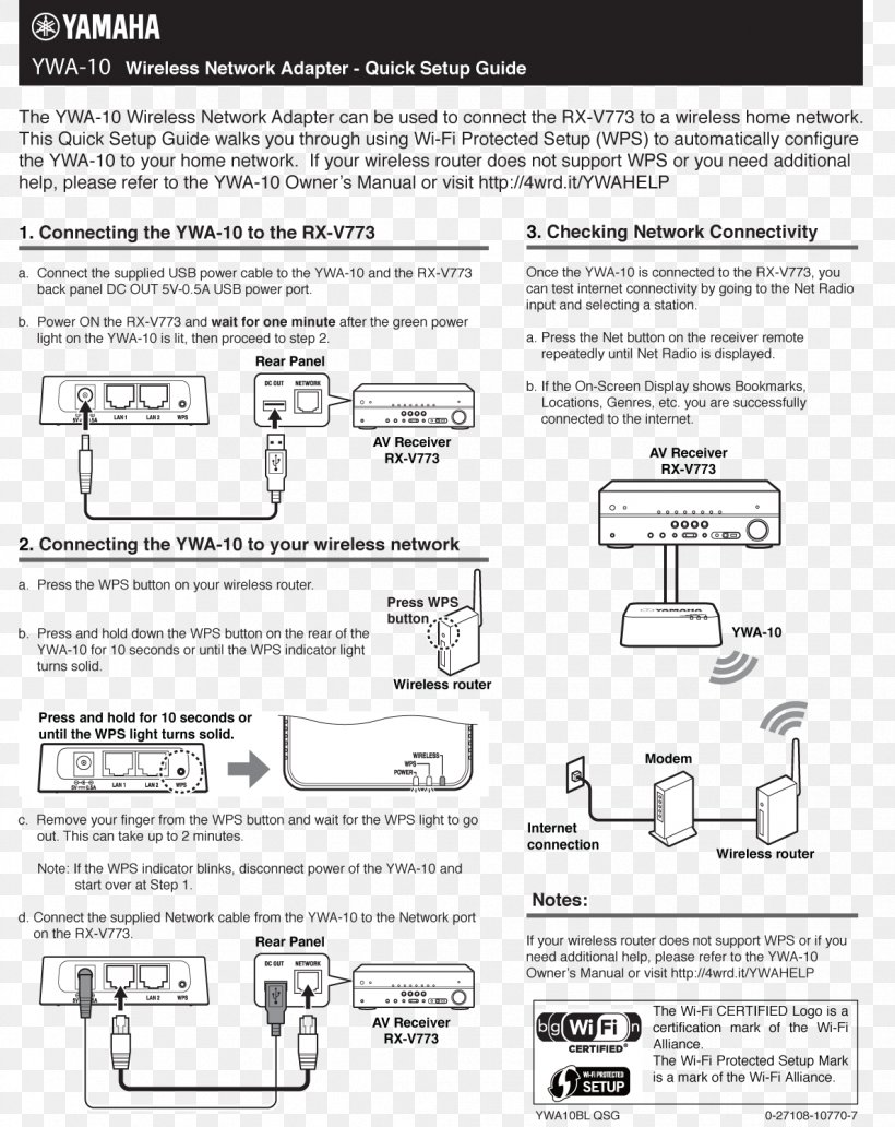 Yamaha YWA-10 Yamaha Corporation Yamaha RX-V773 2018 Lexus RX Motorcycle, PNG, 1188x1496px, 2018 Lexus Rx, Yamaha Ywa10, Area, Audio, Av Receiver Download Free