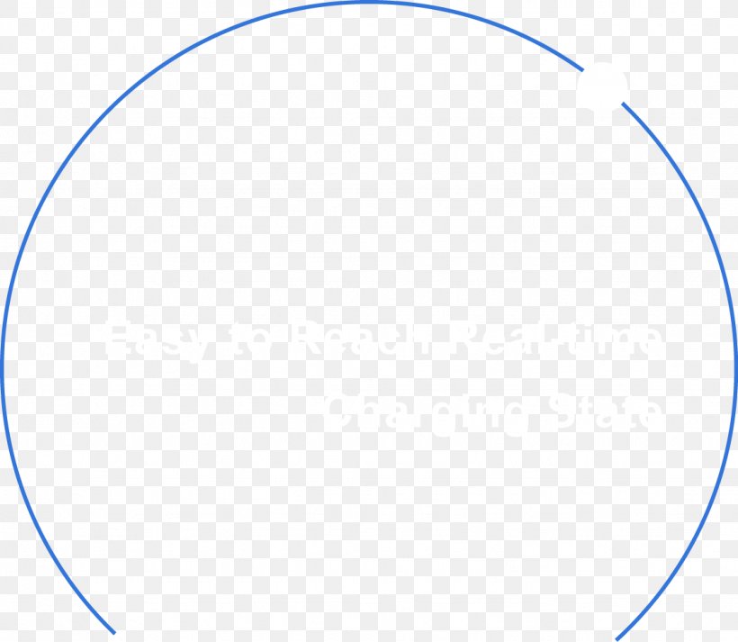 Circle Point Angle Font, PNG, 1126x980px, Point, Area, Blue, Oval, Sky Download Free