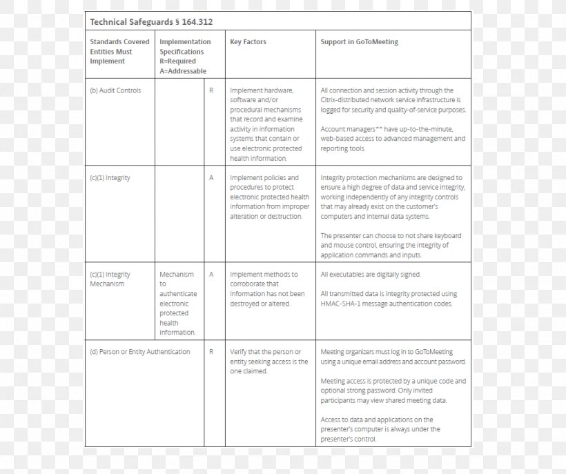 Document Line Angle, PNG, 1024x858px, Document, Area, Diagram, Paper, Text Download Free