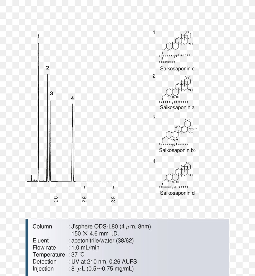 Paper Line Angle Font, PNG, 810x886px, Paper, Area, Diagram, Text Download Free