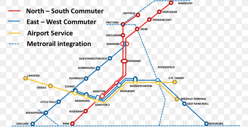Rail Transport Gautrain Pretoria Metrorail Gauteng, PNG, 768x422px, Rail Transport, Area, Diagram, Feasibility Study, Gauteng Download Free