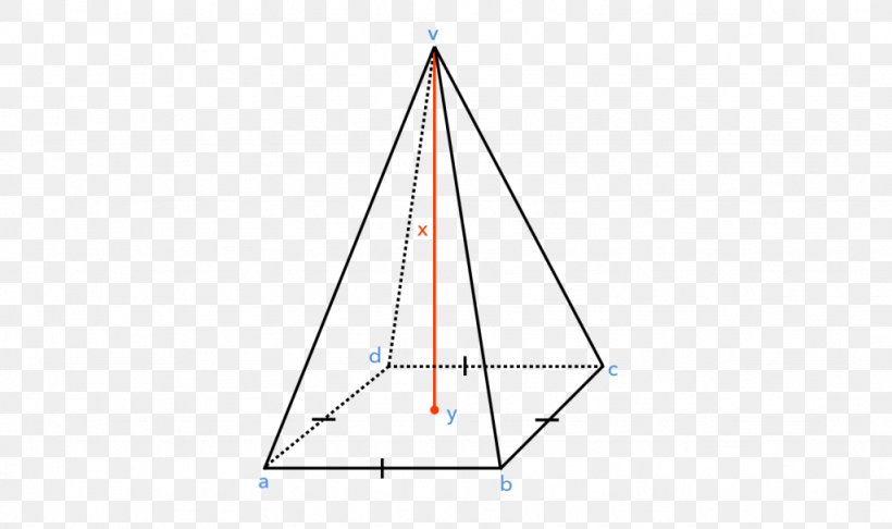 Triangle Point, PNG, 1024x607px, Triangle, Area, Diagram, Point, Sail Download Free