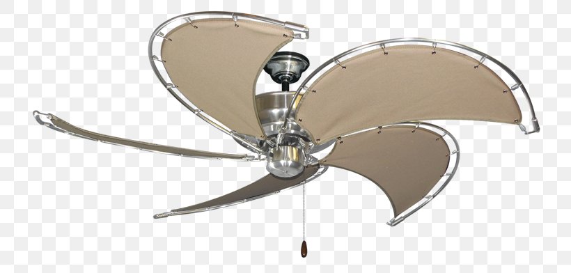 Ceiling Fans Textile Brushed Metal, PNG, 800x392px, Ceiling Fans, Blade, Bronze, Brushed Metal, Ceiling Download Free