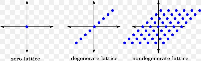 Line Point Angle Diagram, PNG, 1722x527px, Point, Blue, Diagram, Number, Parallel Download Free