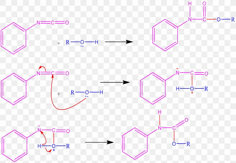 Line Point Angle, PNG, 1482x1028px, Point, Area, Diagram, Plot, Purple Download Free