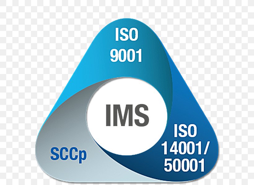 Management System Quality Assurance Quality Management, PNG, 600x600px, Management System, Area, Brand, Good Manufacturing Practice, Iso 9000 Download Free