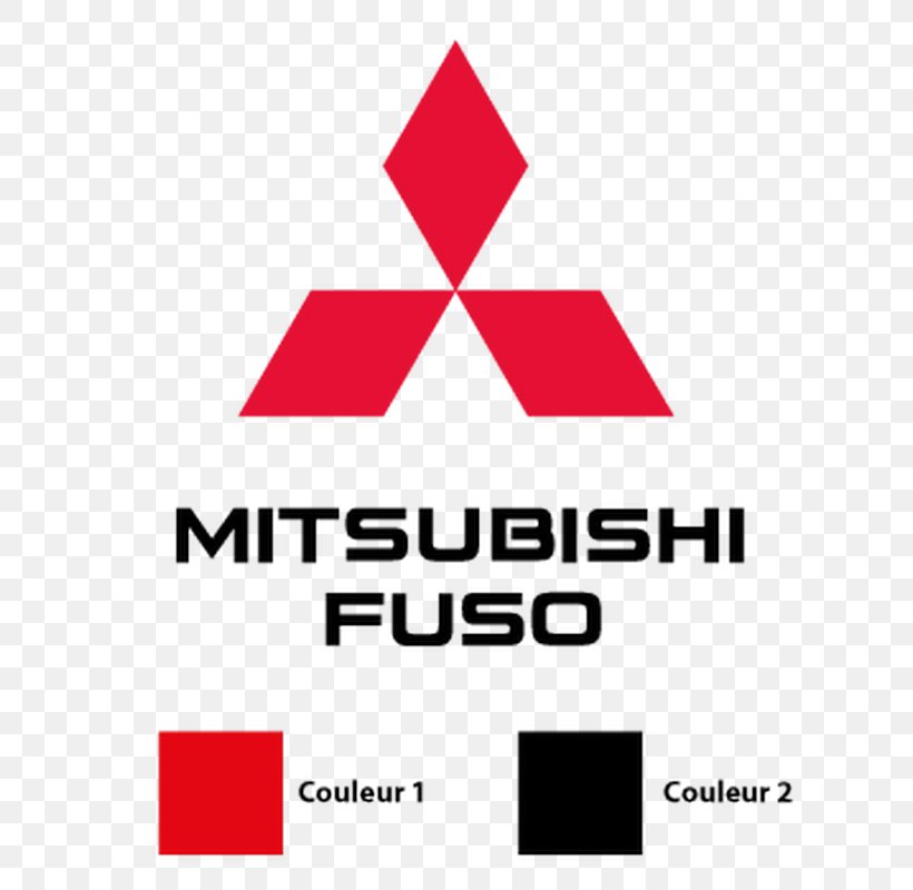 Mitsubishi Motors Car Mitsubishi Pajero Dilawri Mitsubishi, PNG, 800x800px, Mitsubishi Motors, Area, Brand, Car, Car Dealership Download Free
