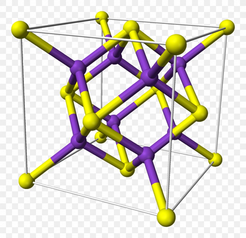 Potassium Sulfide Chemistry Crystal Structure, PNG, 1100x1068px, Potassium Sulfide, Area, Chemical Compound, Chemistry, Chloride Download Free