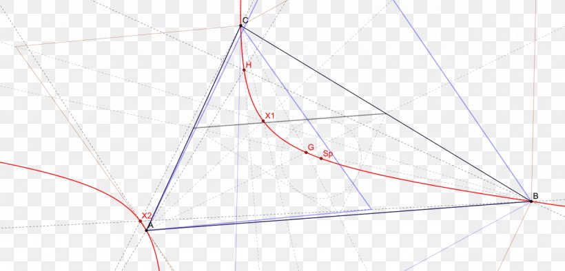 Triangle Point Pattern Product Design, PNG, 1280x616px, Triangle, Area, Point, Sky, Special Olympics Area M Download Free