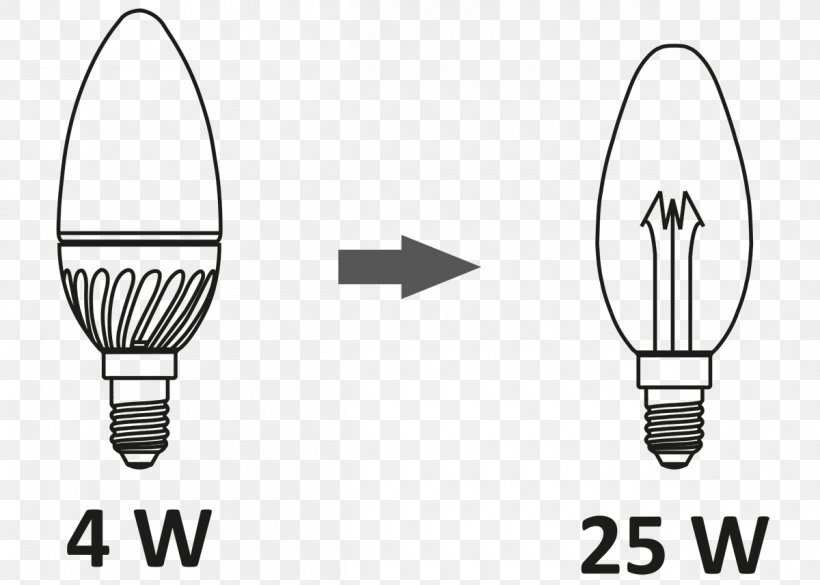 LED Lamp Lighting Lichtfarbe Light-emitting Diode, PNG, 1200x857px, Led Lamp, Black And White, Edison Screw, Industrial Design, Lamp Download Free