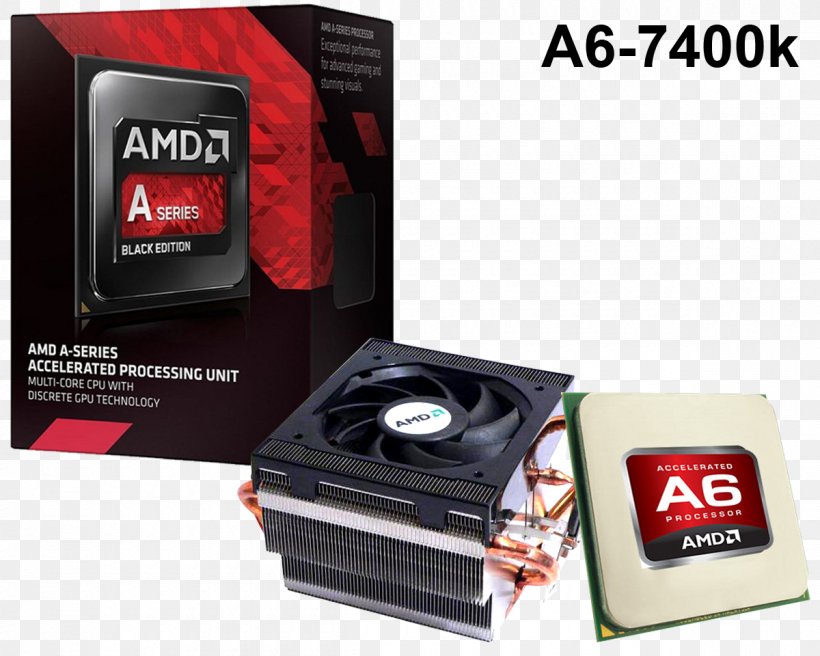 Central Processing Unit AMD Accelerated Processing Unit Socket FM2 Advanced Micro Devices AMD A Series A6-7400K, PNG, 1200x960px, Central Processing Unit, Accelerated Processing Unit, Advanced Micro Devices, Amd Accelerated Processing Unit, Amd Fx Download Free