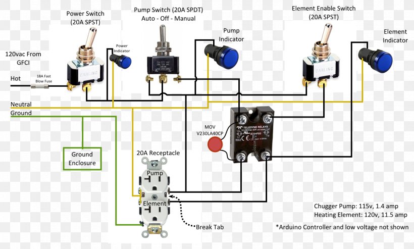 Wiring Diagram Electronics Electrical Network Brewery, PNG, 1440x866px, Diagram, Bar, Brewery, Circuit Component, Electrical Engineering Download Free