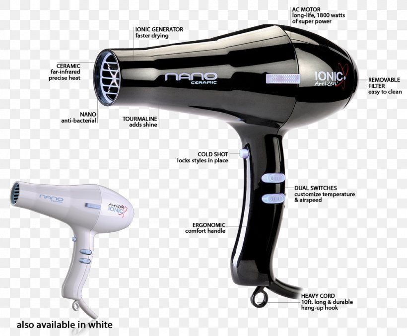 Hair Dryers Clothes Dryer Hair Transplantation Artificial Hair Integrations, PNG, 1000x826px, Hair Dryers, Artas System, Artificial Hair Integrations, Ceramic, Cleaning Download Free