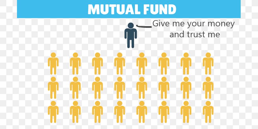 Investment Fund Mutual Fund Asset Management Bank, PNG, 711x412px, Investment, Asset Management, Awareness, Bank, Brand Download Free