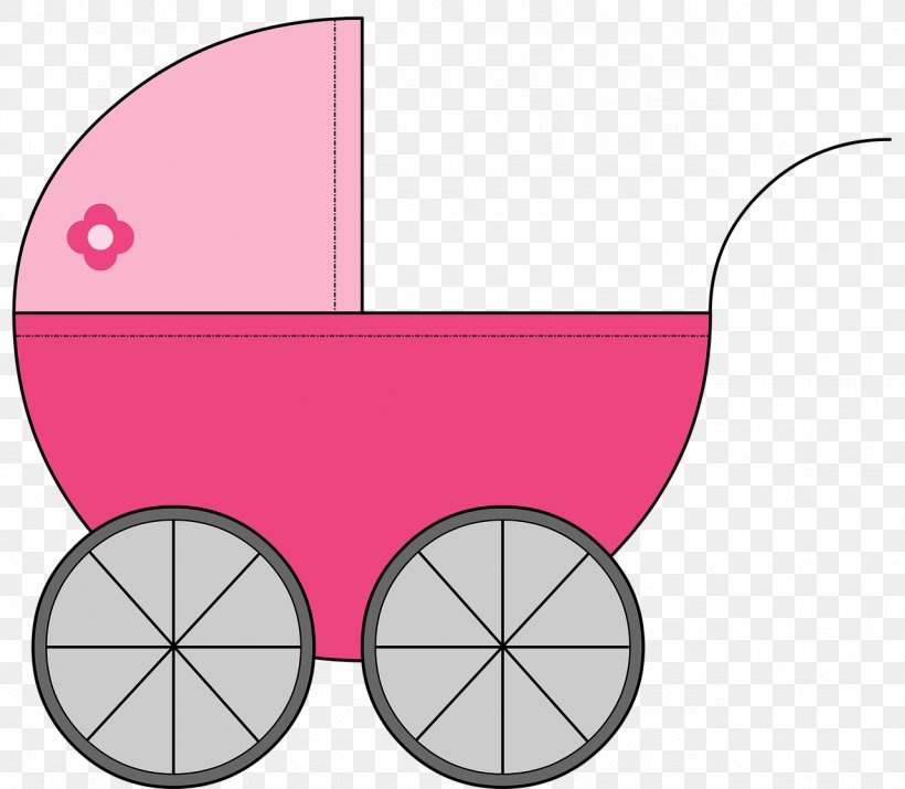 Baby Transport Child, PNG, 1280x1117px, Baby Transport, Area, Carriage, Child, Gratis Download Free