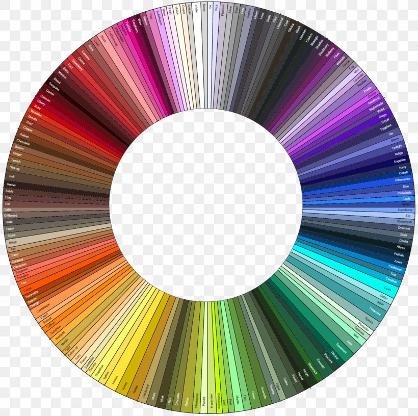 Color Wheel DeviantArt, PNG, 1600x1594px, Color Wheel, Art, Artist, Color, Compact Disc Download Free