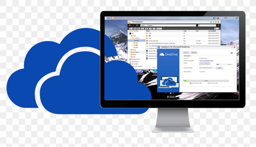OneDrive ASUSTOR Inc. Cloud Computing Cloud Storage Backup, PNG, 869x500px, Onedrive, Asustor Inc, Backup, Brand, Business Download Free