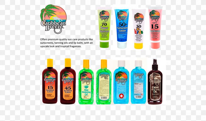 Price Lucozade Sunscreen Hotel, PNG, 1400x826px, Price, Bali, Bottle, Brand, Discounts And Allowances Download Free