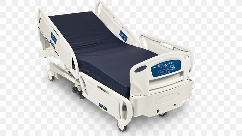 Stryker Corporation Hospital Bed Patient Bed Sheets, PNG, 644x460px, Stryker Corporation, Bed, Bed Frame, Bed Sheets, Bedmaking Download Free