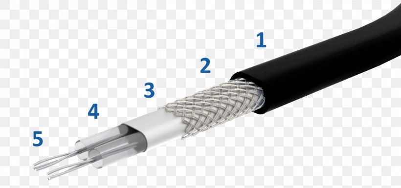 Coaxial Cable Heater Electricity Varmekabel, PNG, 1309x616px, Coaxial Cable, Aluminium, Cable, Electric Heating, Electrical Cable Download Free