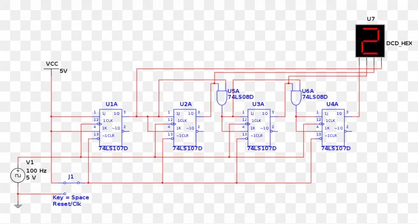 JK Flip-flop Counter Synchronous Circuit Electronic Circuit, PNG, 1280x689px, Flipflop, Area, Asynchronous Circuit, Bit, Circuit Diagram Download Free