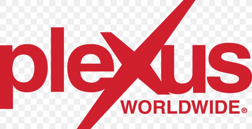 Plexus Worldwide Couponcode Sales, PNG, 872x446px, Plexus, Area, Brand, Business, Couponcode Download Free