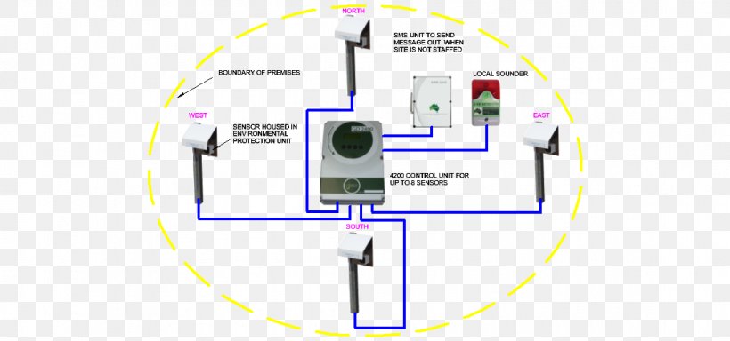 Line Angle, PNG, 1110x520px, Electronic Component, Cable, Diagram, Electronics, Electronics Accessory Download Free