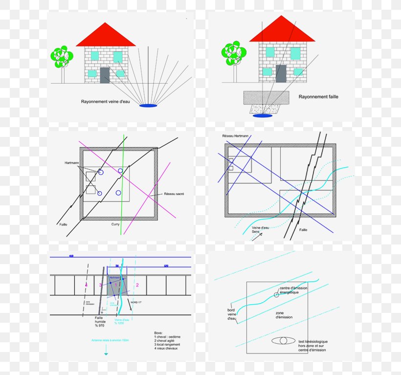 Graphic Design Facade Diagram Point, PNG, 701x767px, Facade, Area, Brand, Daylighting, Diagram Download Free