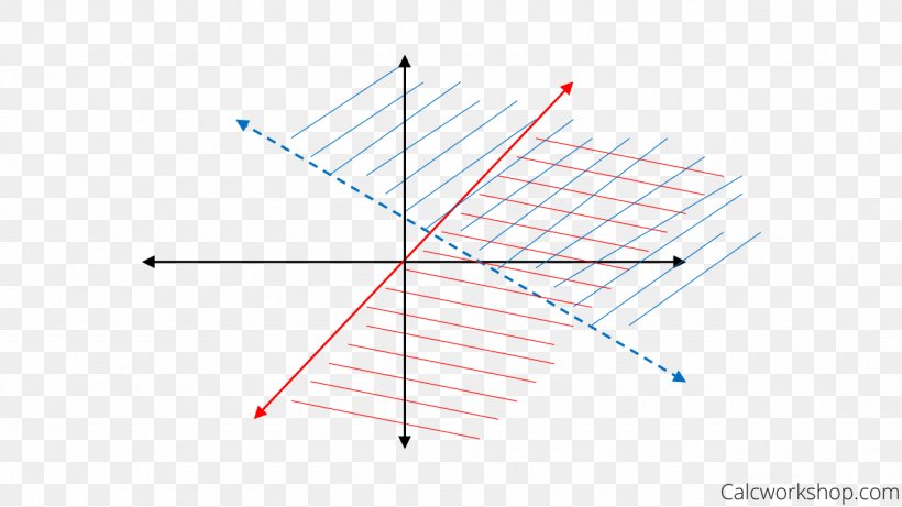 Line Point Angle, PNG, 1280x720px, Point, Diagram, Parallel, Rectangle, Symmetry Download Free