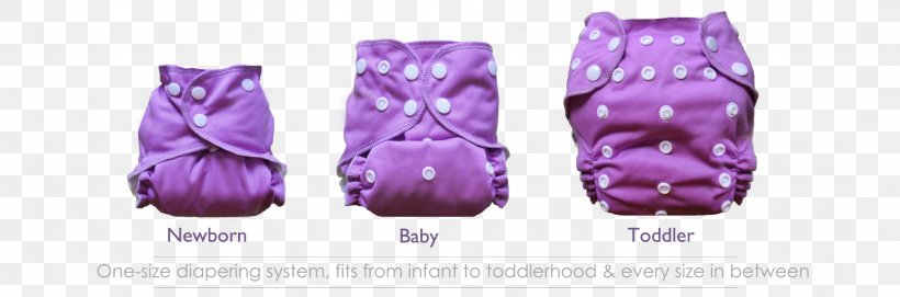 Cloth Diaper Infant Wet Wipe, PNG, 2154x714px, Diaper, Absorption, Boutique, Cloth Diaper, Clothing Download Free