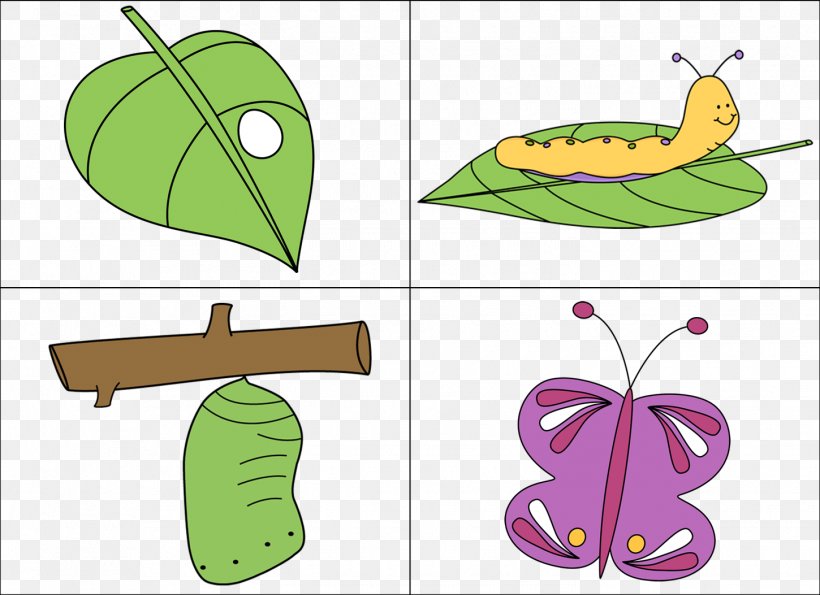 Butterfly Biological Life Cycle Caterpillar Clip Art, PNG, 1450x1053px, Watercolor, Cartoon, Flower, Frame, Heart Download Free