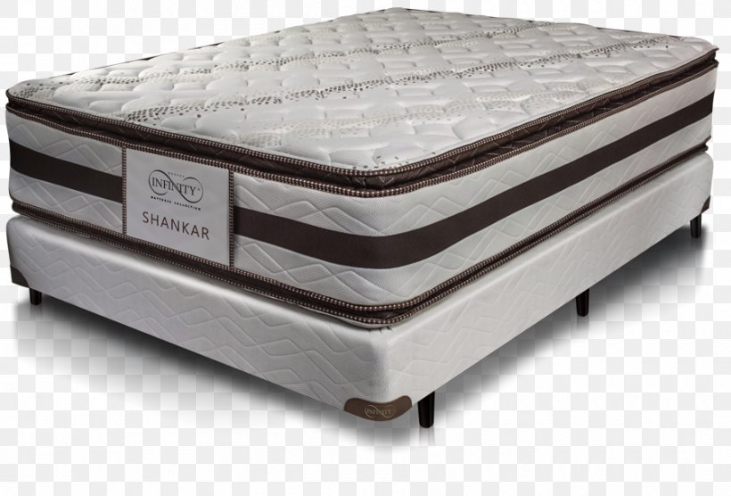 Mattress Bed Base Pillow Foam Spring, PNG, 900x611px, Mattress, Bed, Bed Base, Bed Frame, Bedroom Download Free