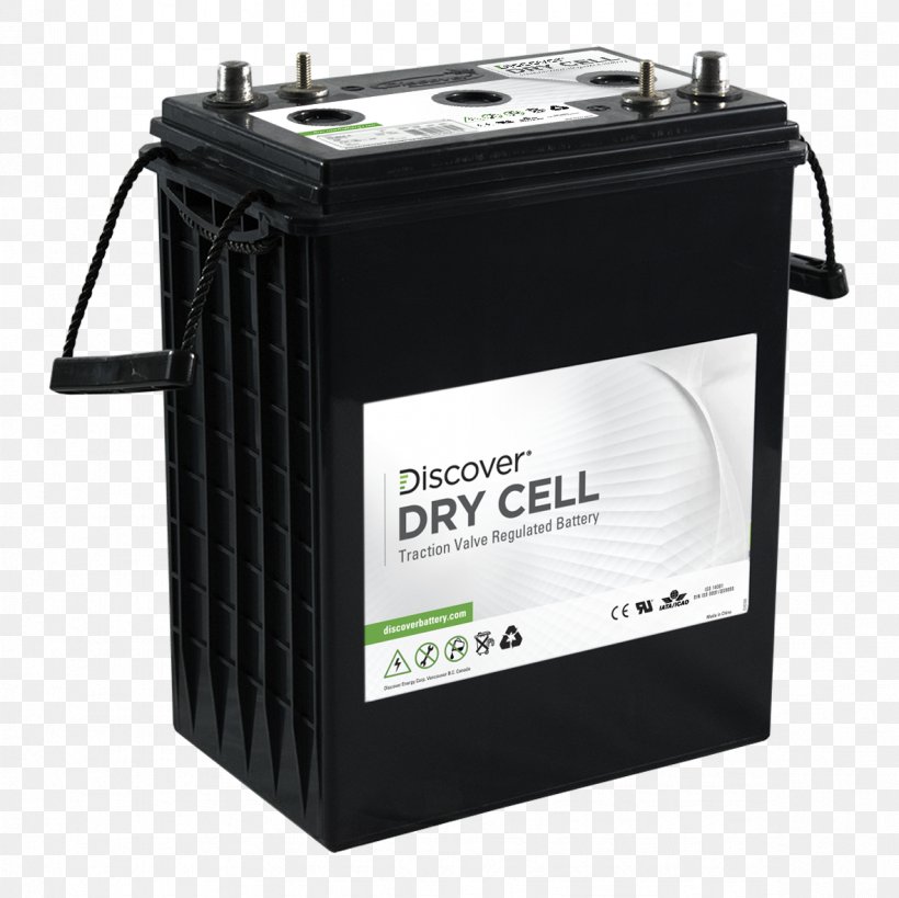 Power Converters Deep-cycle Battery Electric Battery VRLA Battery Button Cell, PNG, 1181x1181px, Power Converters, Ampere Hour, Battery Indicator, Button Cell, Deepcycle Battery Download Free