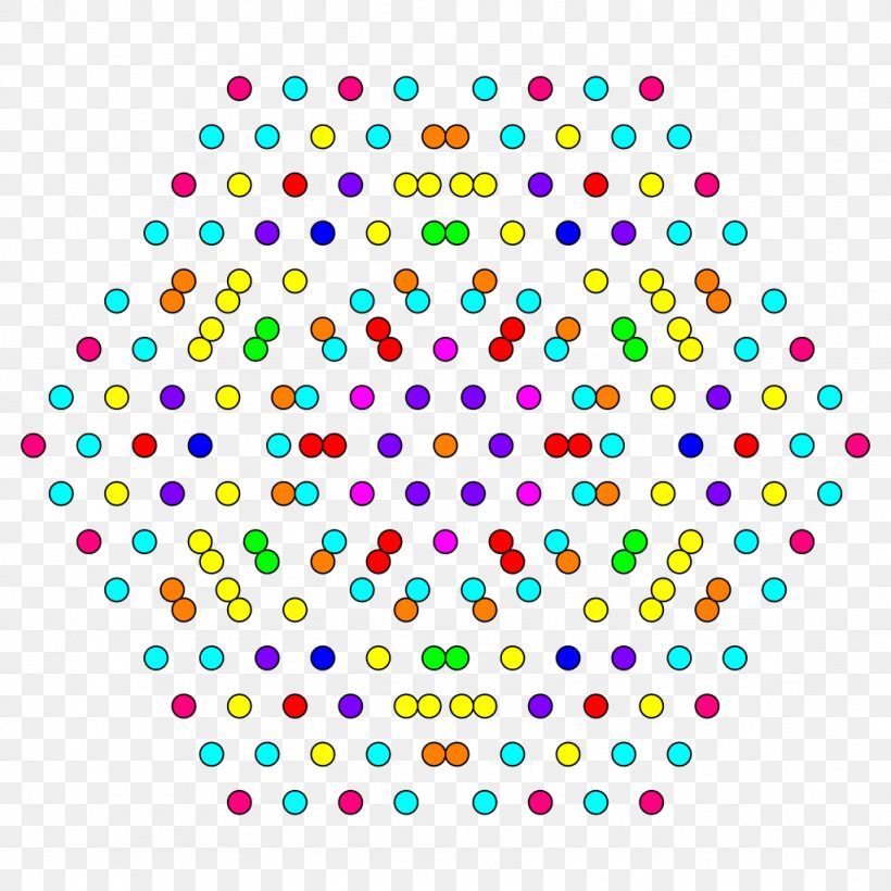4 21 Polytope 600-cell Geometry Coxeter–Dynkin Diagram, PNG, 1024x1024px, 4 21 Polytope, Polytope, Area, Coxeter Group, Fourdimensional Space Download Free