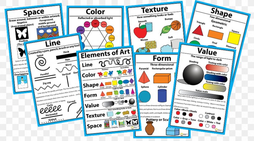 Elements Of Art Painting Graphic Design Poster, PNG, 850x472px, Elements Of Art, Acrylic Painting Techniques, Area, Art, Art Museum Download Free