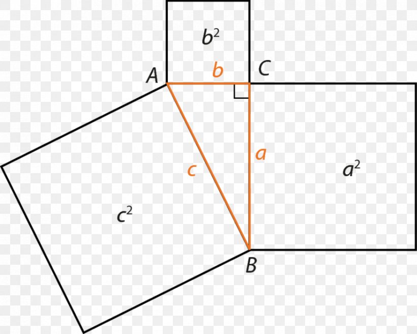Line Angle Point, PNG, 875x700px, Point, Area, Diagram, Parallel, Rectangle Download Free