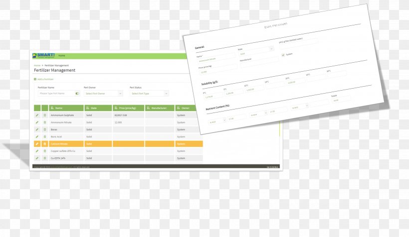 Fertilisers Computer Software Tillage Management, PNG, 2695x1567px, Fertilisers, Area, Brand, Business, Calculation Download Free